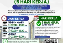 Pemkot Jambi Menetapkan Aturan Baru Jam Kerja ASN