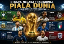 Negara Tradisional Piala Dunia yang Selalu Jadi Sorotan