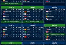 Pekan Kedua Piala Dunia 2026