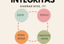 Integritas merupakan Kewajiban Mutlak bagi Seluruh Jajaran Birokrasi