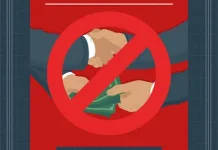 Korelasi dan Integritas dengan Kesejahteraan