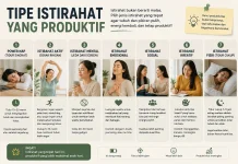 Bukan Cuma Tidur, ada 7 Tips Istirahat yang Bikin Tubuh Lebih Produktif