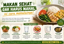 Pola Makan Sehat Bukan Berarti Harus Mahal, Ini Cara Mudah Memulainya