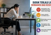 Perlu di Perhatikan untuk Duduk Terlalu Lama
