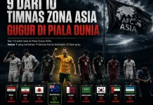 9 Dari 10 Tim Zona Asia "Dipulangkan" Lebih Awal