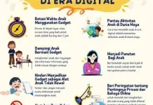 Mendidik Anak di Era Digital