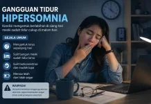 Waspadai Gangguan Tidur Hipersomnia