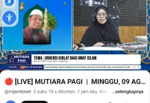 Menghadap ke Arah Kiblat Menjadi Salah Satu Syarat Sahnya Sholat