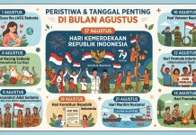 Peristiwa dan Tanggal Penting di Bulan Agustus yang Bersejarah Bagi Indonesia