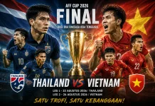 Prediksi Final AFF Cup 2026: Duel Sengit Dua Raksasa Asia Tenggara