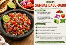 Resep Sambal Dabu-Dabu Segar dan Praktis