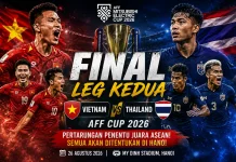 Leg Kedua Final AFF Cup 2026: Vietnam di Atas Angin