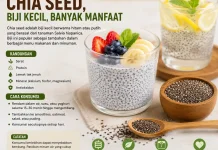 Biji Chia Seed Banyak Digunakan dalam Menu Sehari-hari