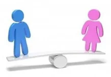 Penghapusan Diskriminasi Piagam Hak Asasi Internasional untuk Perempuan