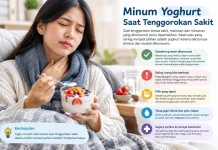 Minum Yoghurt saat Tenggorokan Sakit
