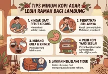 Minum Kopi agar Lebih Ramah bagi Lambung