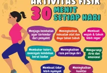 Aktivitas Minim Risiko Cedera Efektif Menjaga Kualitas Hidup