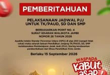 ISPU Kota Jambi Tembus 240, Seluruh Siswa SD-SMP Kembali PJJ