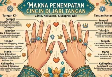 Makna Tersembunyi dari Penempatan Cincin di Setiap Jari Tangan