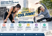 Habis Olahraga Berat, Jangan Langsung Berhenti