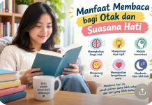 Studi Ungkap Manfaat Membaca Bagi Otak dan Suasana Hati