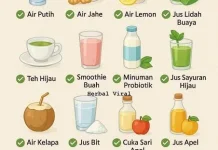 Minuman yang Membantu Menjaga Kesehatan Usus
