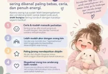 Anak Bungsu dalam Keluarga: Benarkah Punya Kepribadian yang Unik?