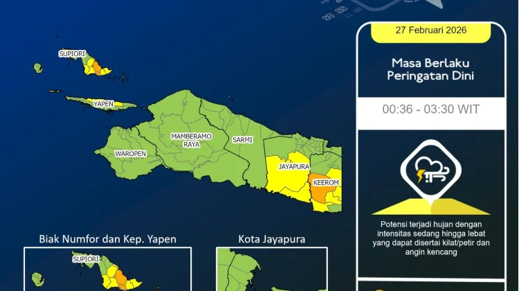 Hujan Lebat Berpotensi Guyur Sejumlah Wilayah Papua