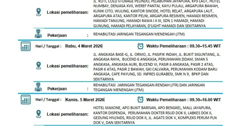 PLN Jayapura Lakukan Pemeliharaan Listrik 2–6 Maret