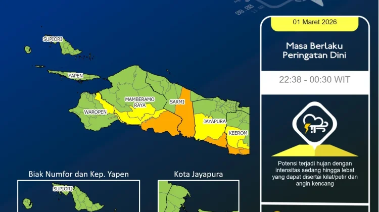BMKG Keluarkan Peringatan Dini Cuaca di Papua