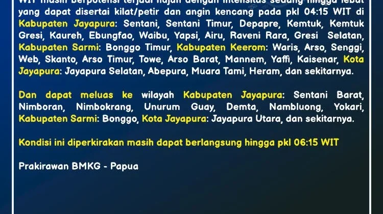BMKG Update Peringatan Dini Cuaca Papua