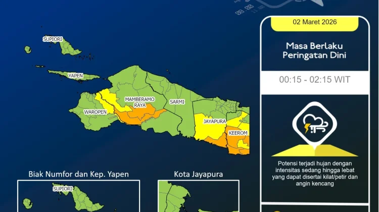 BMKG Perbarui Peringatan Dini Cuaca Papua