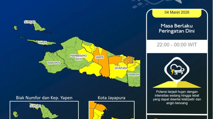 BMKG Papua Perpanjang Peringatan Dini Cuaca Malam