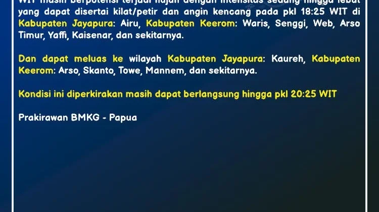 BMKG Ingatkan Warga Waspada Hujan Lebat Papua Malam