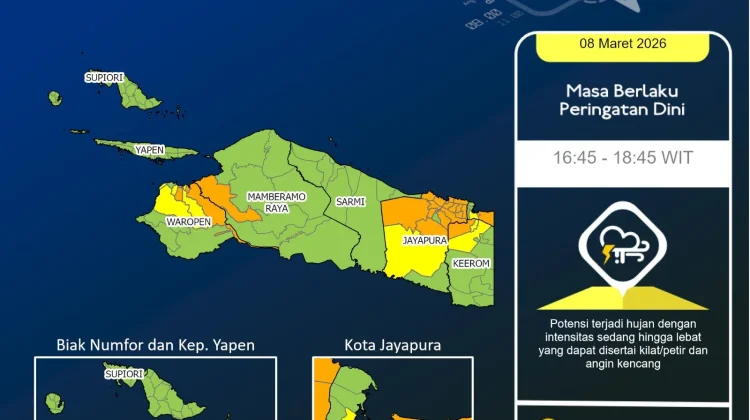 BMKG Perbarui Peringatan Dini Hujan Lebat Papua