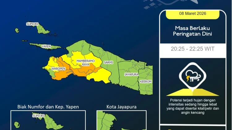 BMKG Ingatkan Potensi Hujan Lebat di Waropen
