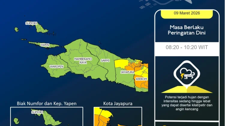 Hujan Lebat Berpotensi Landa Jayapura dan Keerom