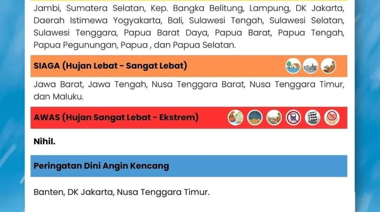 Arus Balik Lebaran, BMKG Imbau Warga Jayapura Waspada Cuaca