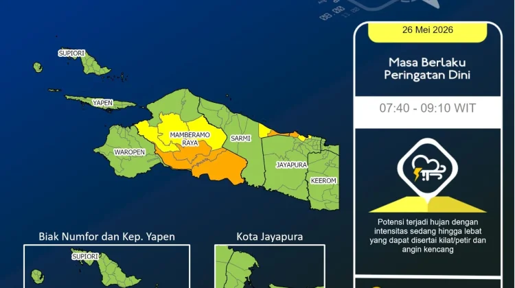 BMKG Keluarkan Peringatan Dini Cuaca Ekstrem di Sejumlah Wilayah Papua