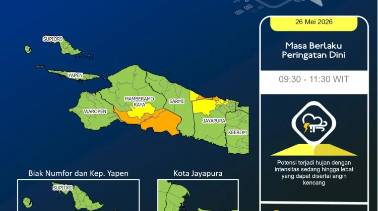 BMKG Perpanjang Peringatan Dini Hujan Lebat di Jayapura, Sarmi, dan Mamberamo Raya