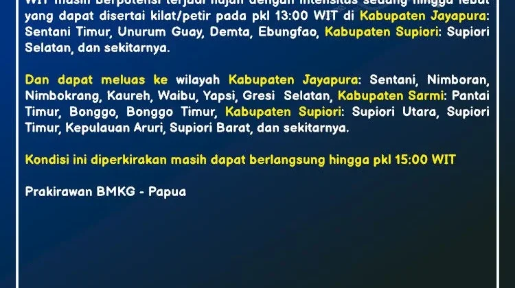 BMKG: Waspadai Hujan Lebat di Jayapura dan Supiori