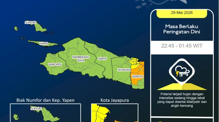 BMKG Siaga Hujan Lebat di Jayapura-Keerom