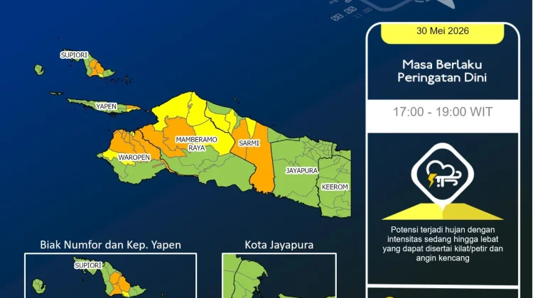 BMKG Perpanjang Waspada Hujan Lebat Papua