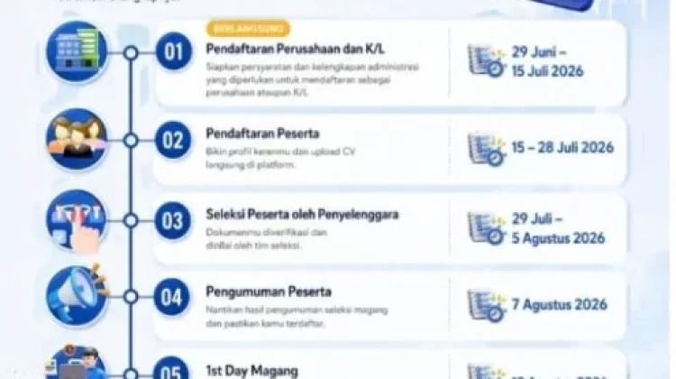 Program Pemagangan Nasional Batch 1 Angkatan 2 Resmi Dibuka