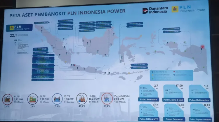 PLTU Jadi Penopang Utama Produksi Listrik PLN Indonesia Power