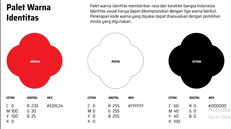 Tiga Warna Jadi Identitas Visual Logo HUT ke-81 Kemerdekaan RI