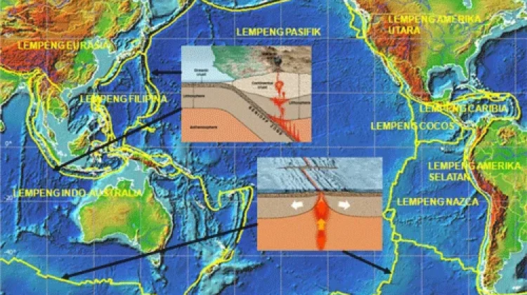 Memahami Terjadi Gempa Bumi dan Akibatnya