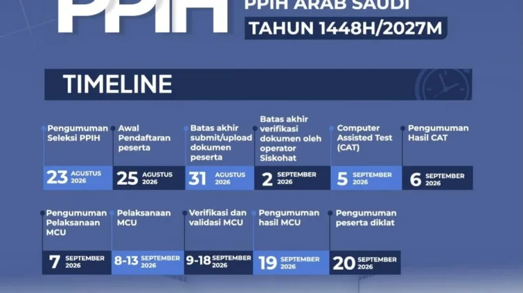Seleksi Petugas Haji 2027 Resmi Dibuka, Pendaftaran hingga 31 Agustus
