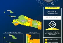 BMKG Peringatkan Hujan Lebat Papua hingga Dini Hari
