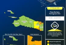 Hujan Lebat Berpotensi Guyur Jayapura Malam Ini